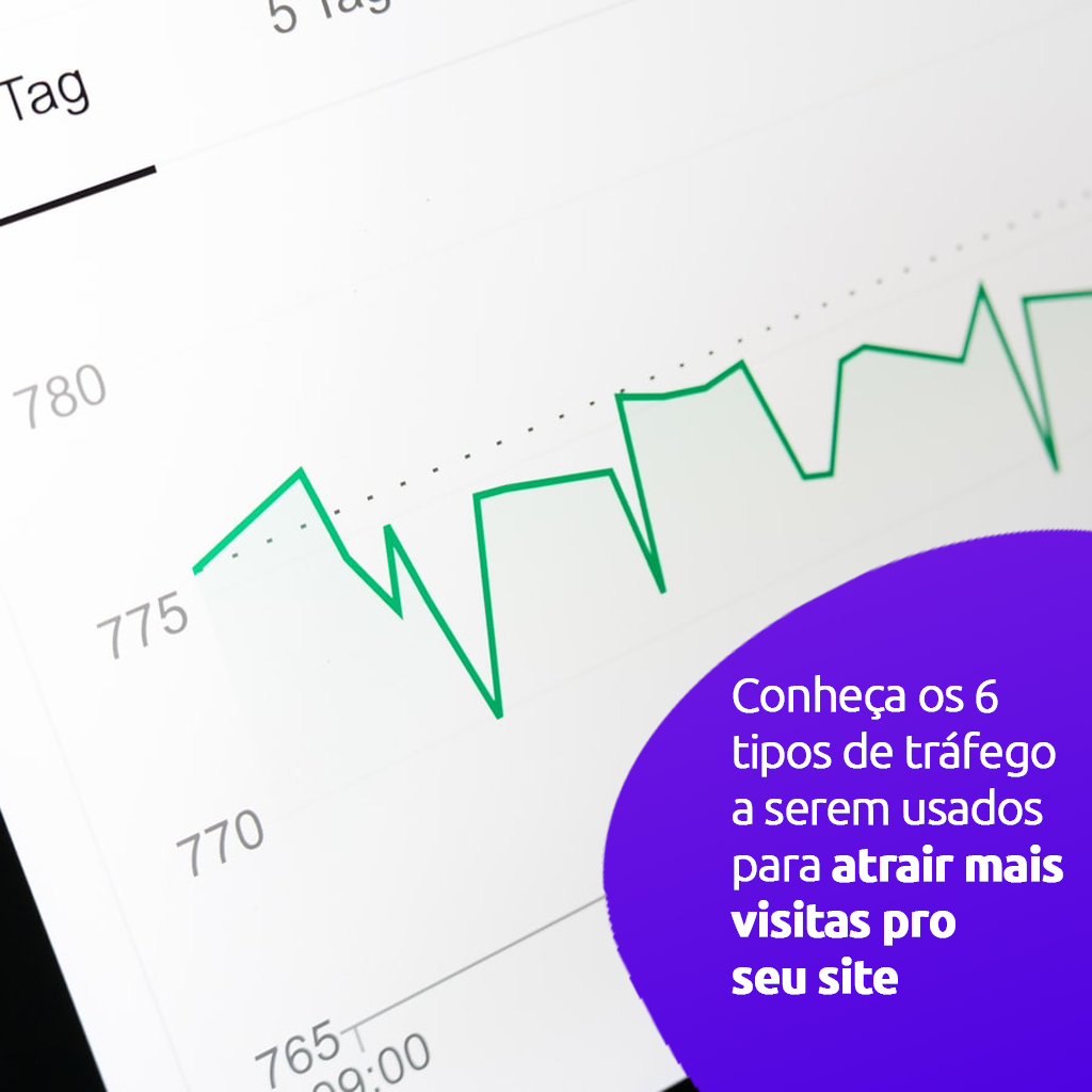 Como Fazer um Conteúdo Viral Usando Essas 6 Estratégias Pagas